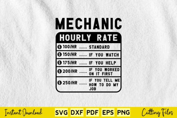 Review: Funny Mechanic Hourly Rate SVG for Embroidery