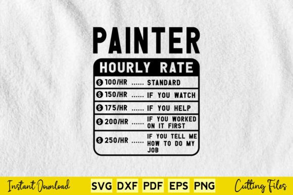 Reviewing the Funny Painter Hourly Rate SVG
